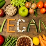 Langkah-Langkah Praktis untuk Memulai Diet Vegan, Panduan Lengkap bagi Pemula